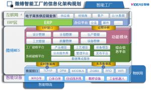 模具管理軟件MES系統(tǒng)采購、銷售、庫存管理